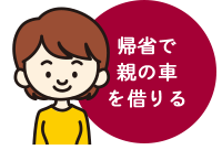 帰省で親の車を借りる