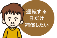 運転する日だけ補償したい