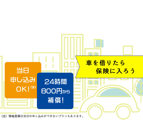 1日分の自動車保険